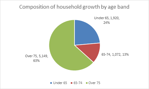 This image has an empty alt attribute; its file name is image.png
