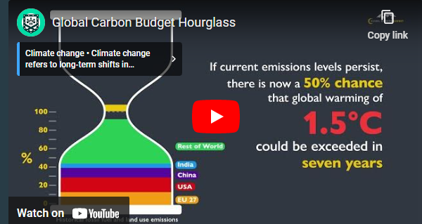 Energy group meeting notes (06.06.2024)