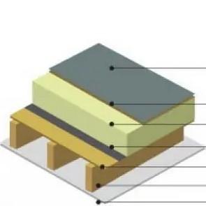 Energy group meeting notes (08.05.2025)