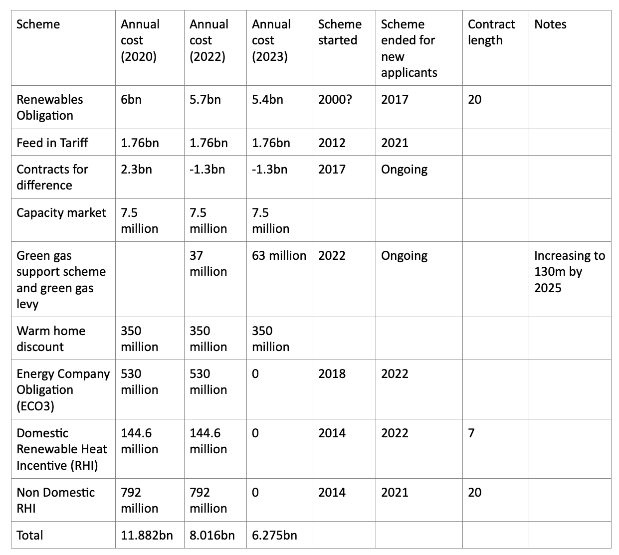 This image has an empty alt attribute; its file name is image-3-1024x918.png